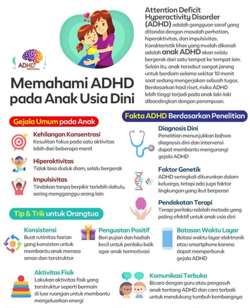 ADHD dan Potensi Bakat Anak yang Perlu Didukung di Kota Denpasar