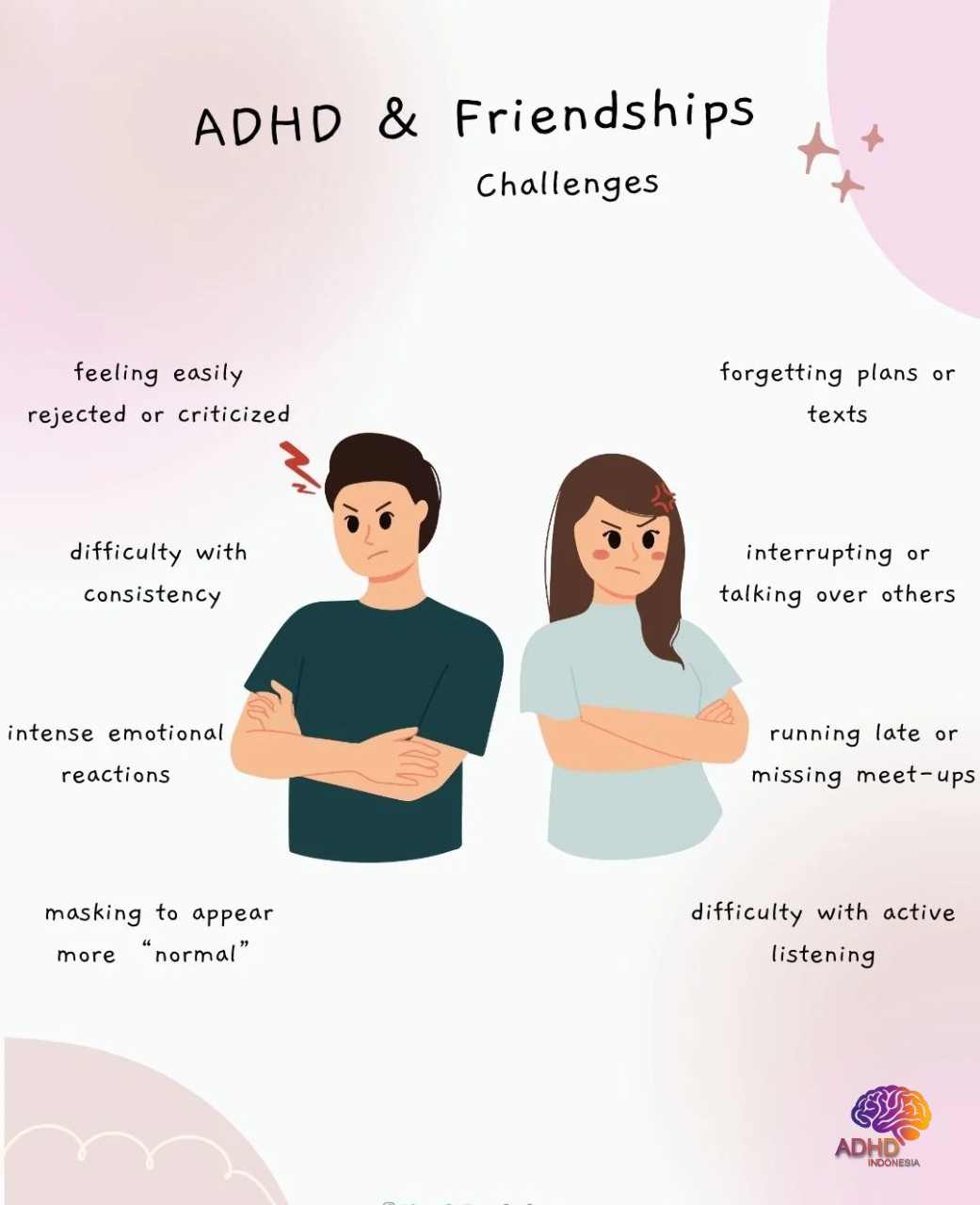 ADHD pada Anak Sekolah: Tantangan dan Pendampingan di Kota Denpasar