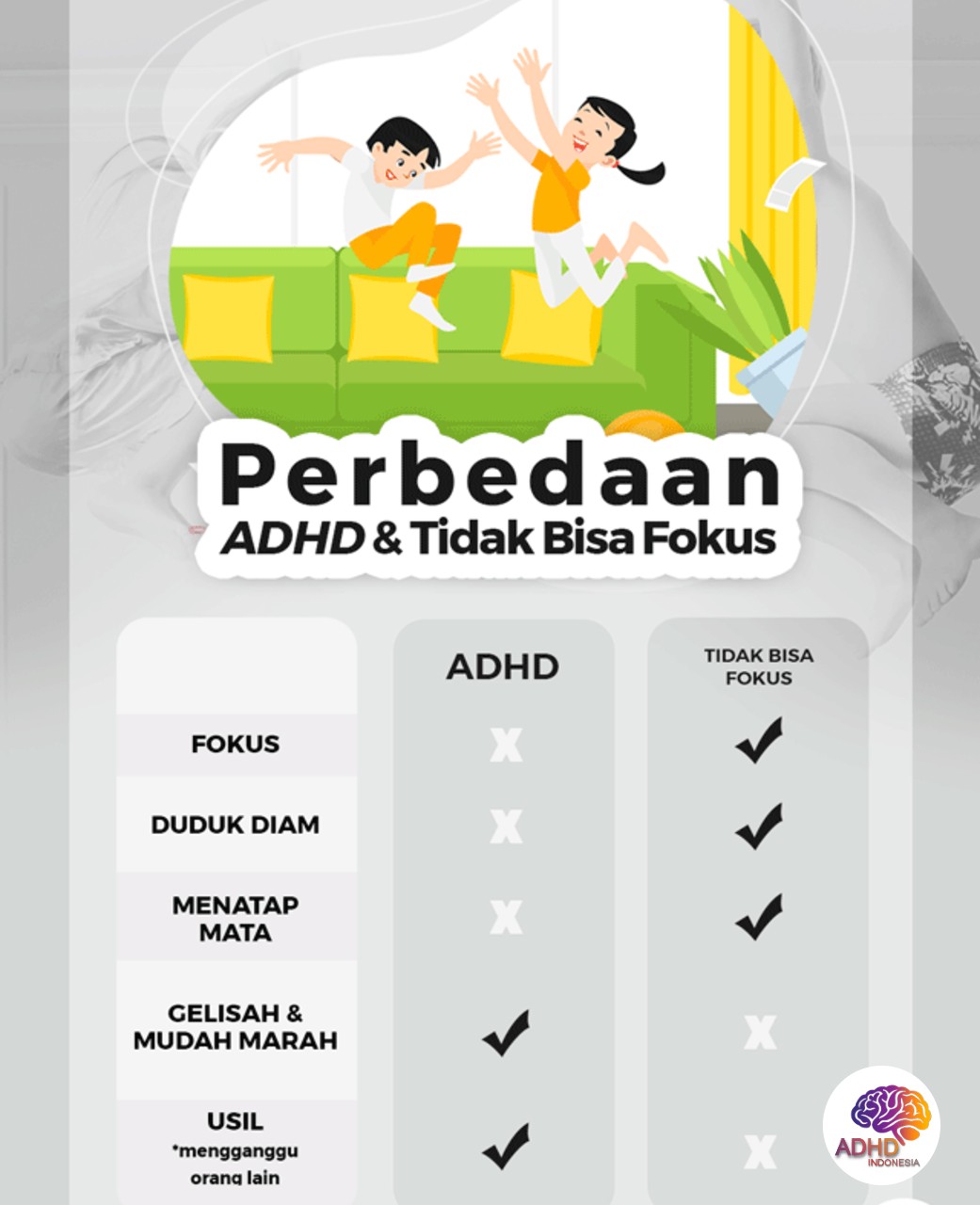 Apa Itu ADHD? Panduan Edukasi untuk Orang Tua di Kota Denpasar